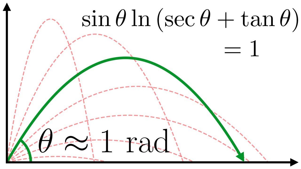 Maximising the arc length of a trajectory