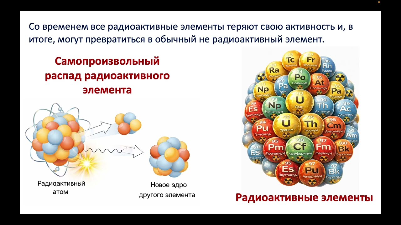 9 класс.  Закон радиоактивного распада.