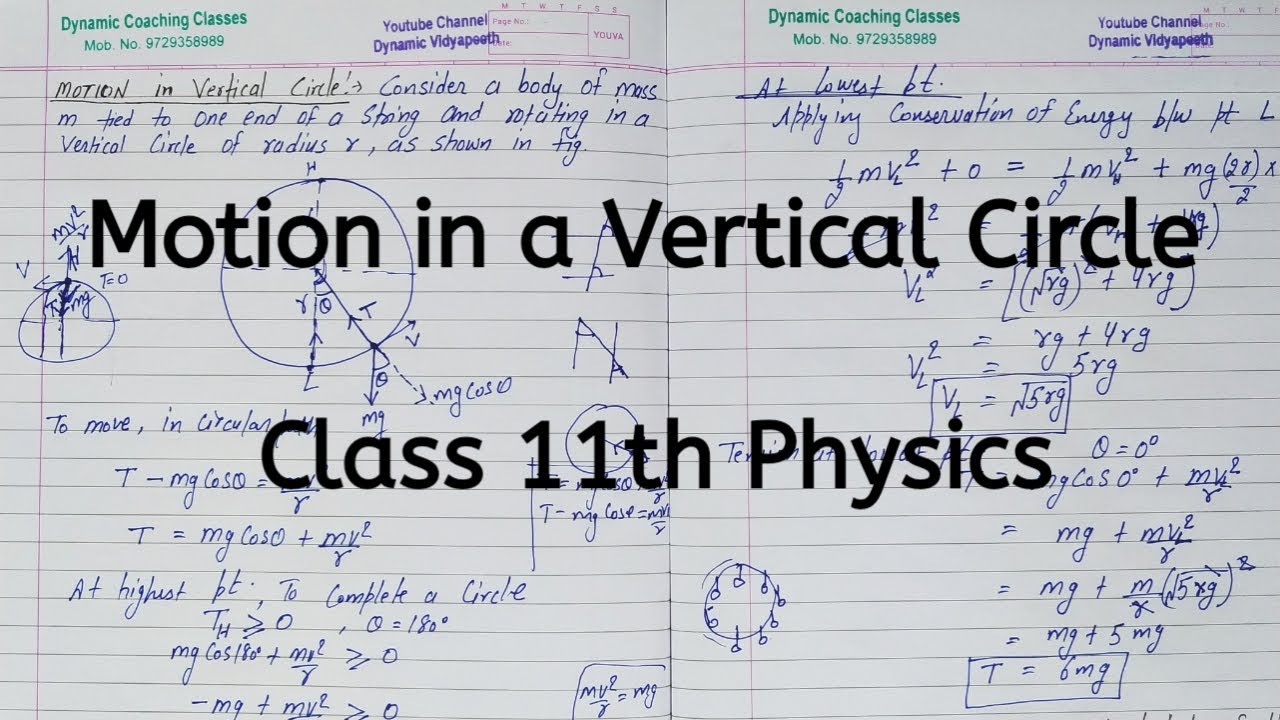 Motion in a Vertical Circle | Chapter 5 | Work Energy and Power | Class 11 Physics