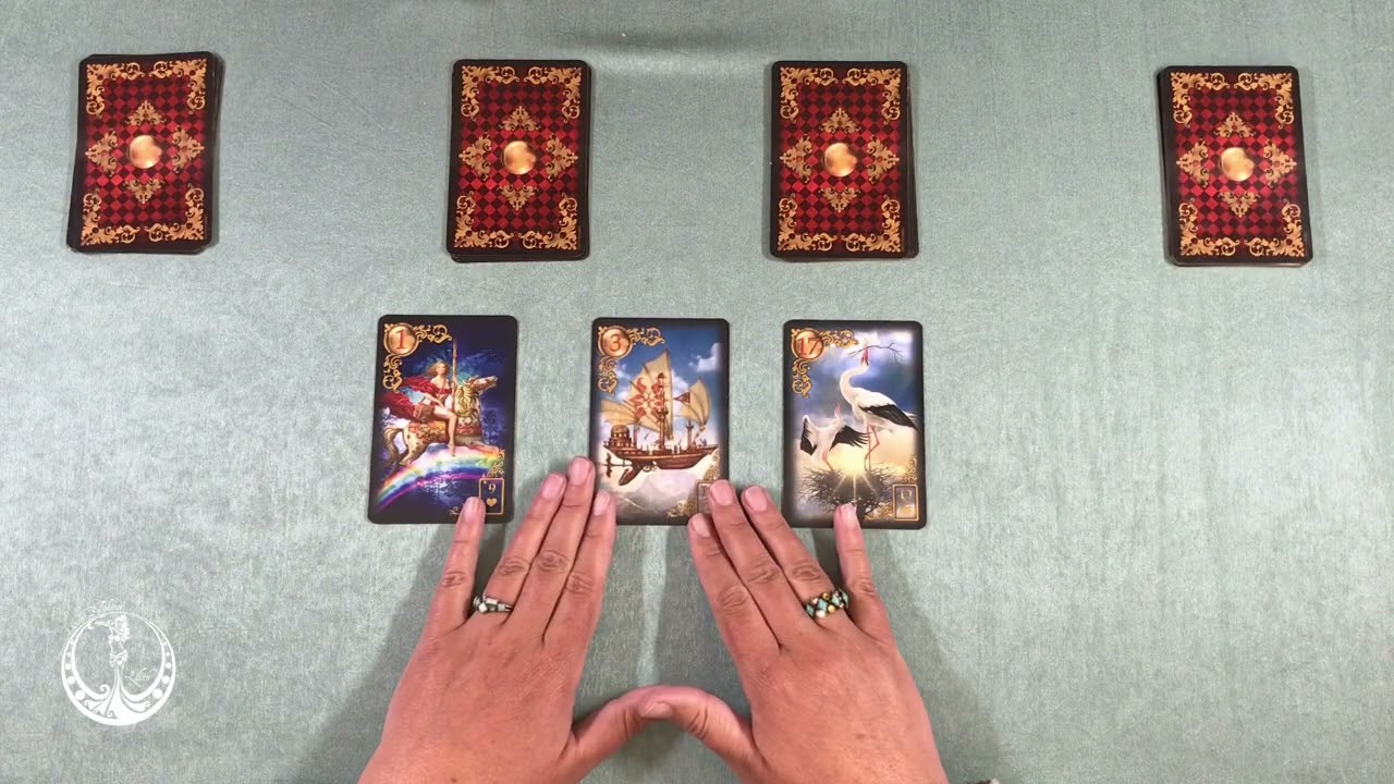 1. Die Botenkarten: Lenormand lernen - die Technik der emotionalen Kartendeutung #lenormand