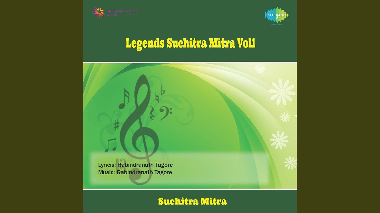 Je Tomay Chhare Chharuk Ami Tomay Chharsuchitra Mitra