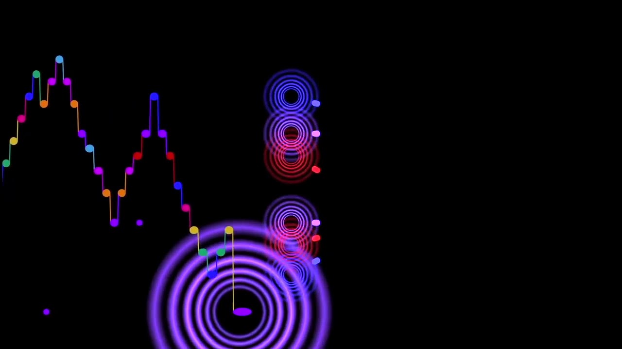 Kimiko Ishizaka performing J.S. Bach's Well-Tempered Clavier, Book 1, Animated Video