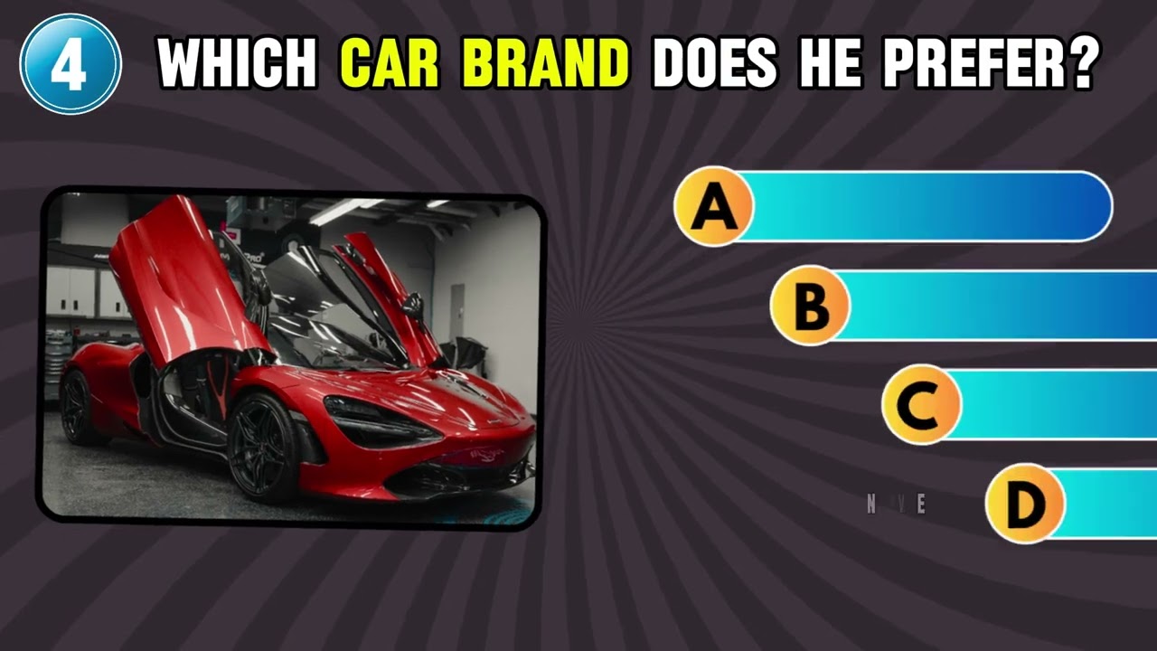 How Well Do You Know Your Boyfriend Quiz ?