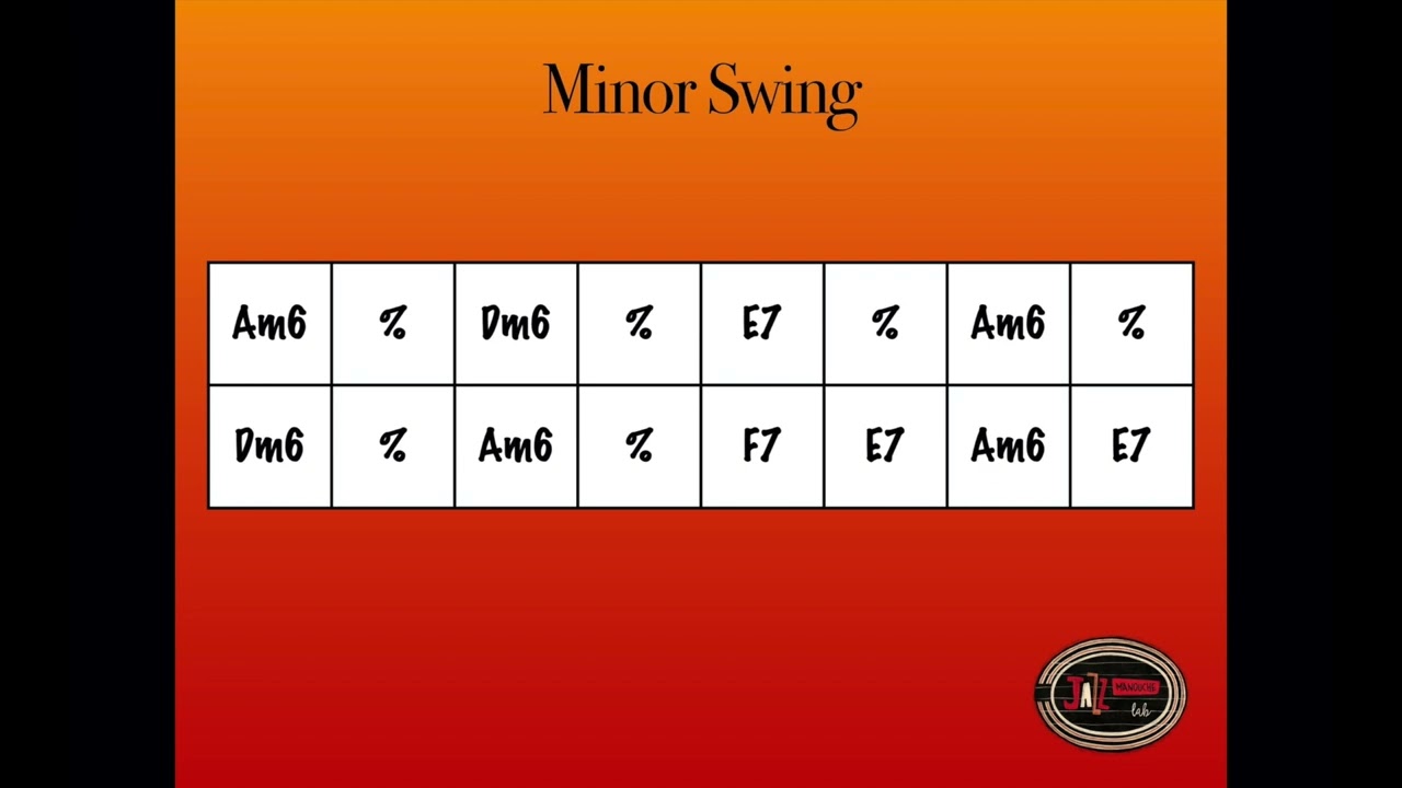 Minor Swing - Backing track (by Jazz Manouche Lab)