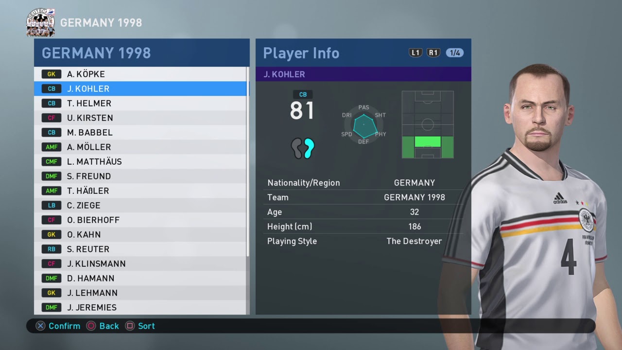 PES 2019 - PS4 - WORLD CUP 1998 - GERMANY