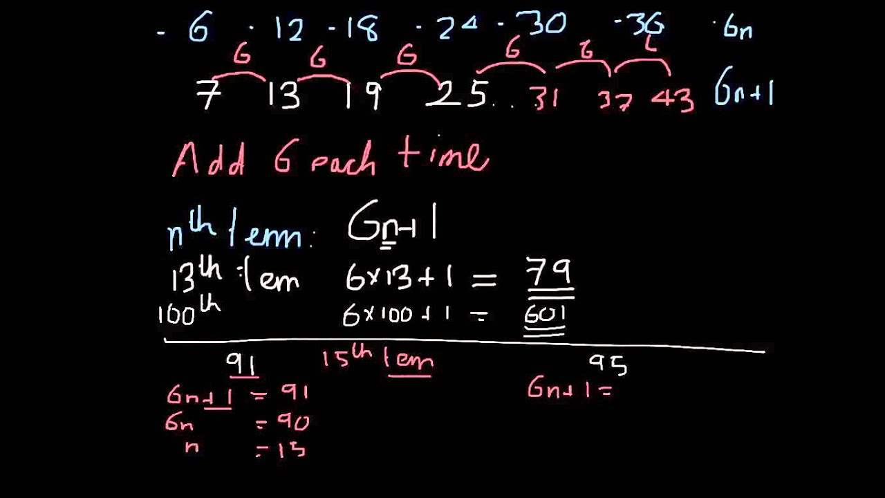 Sequences