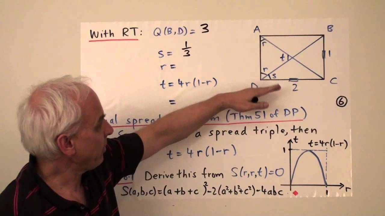 Eight ninths and the geometry of A4 paper | Universal Hyperbolic Geometry 46 | NJ Wildberger