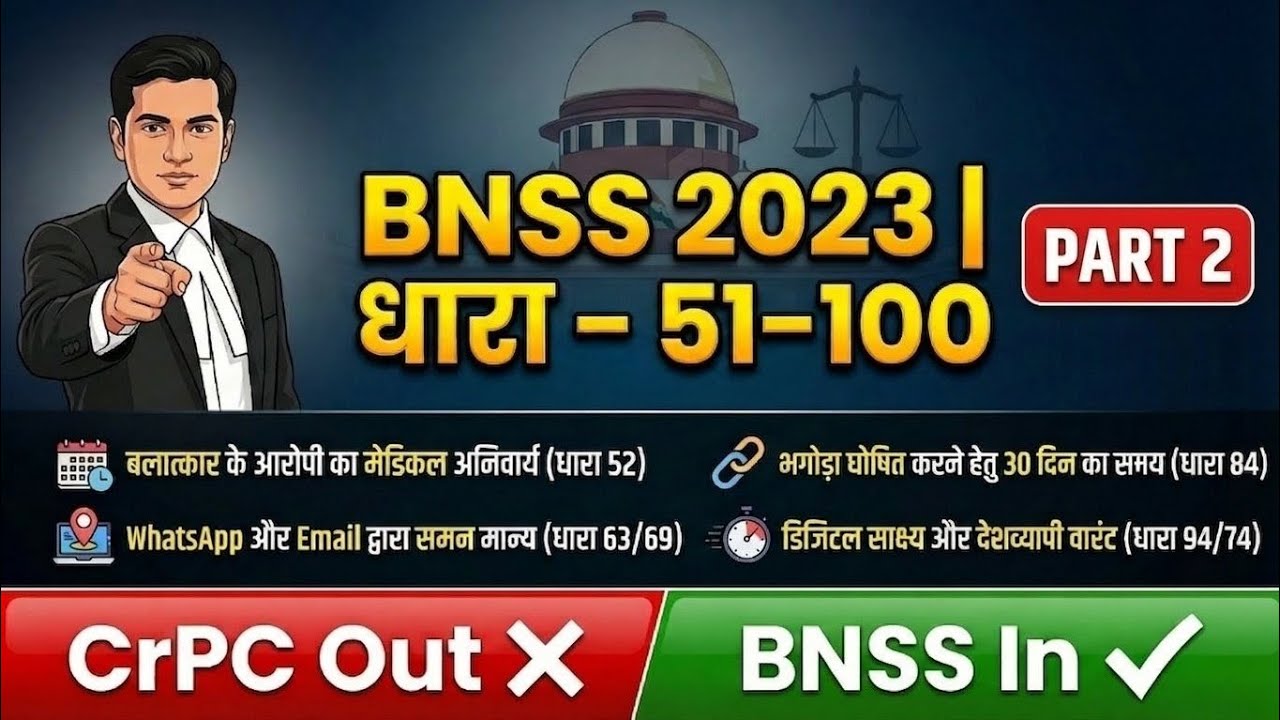 BNSS 2023 धारा 51–100 Explain With MCQ CLASS 🔥 | नया आपराधिक प्रक्रिया कानून | Part 2