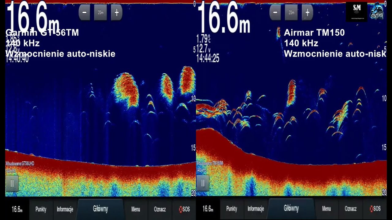 Garmin GT56  vs  Airmar TM150