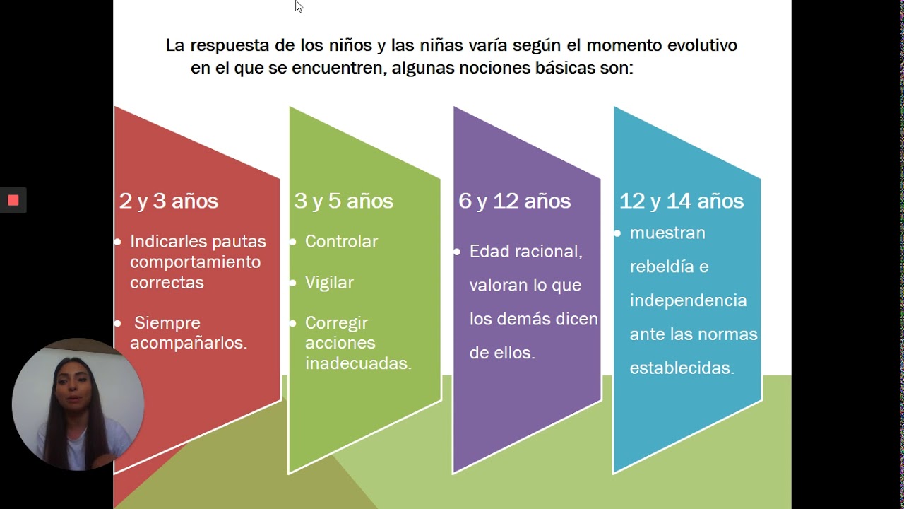 Tema 6 y 7  Acompañante de Transporte Escolar Adaptado