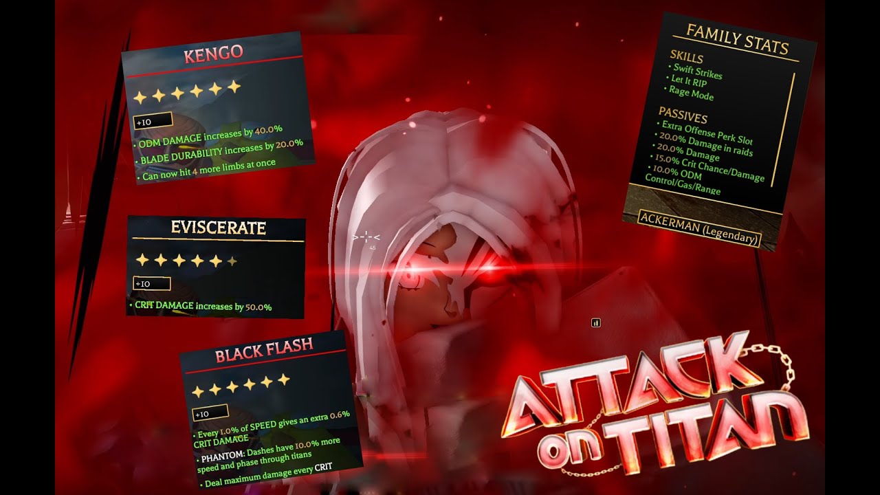 The BEST ODM build | Aot Revolution