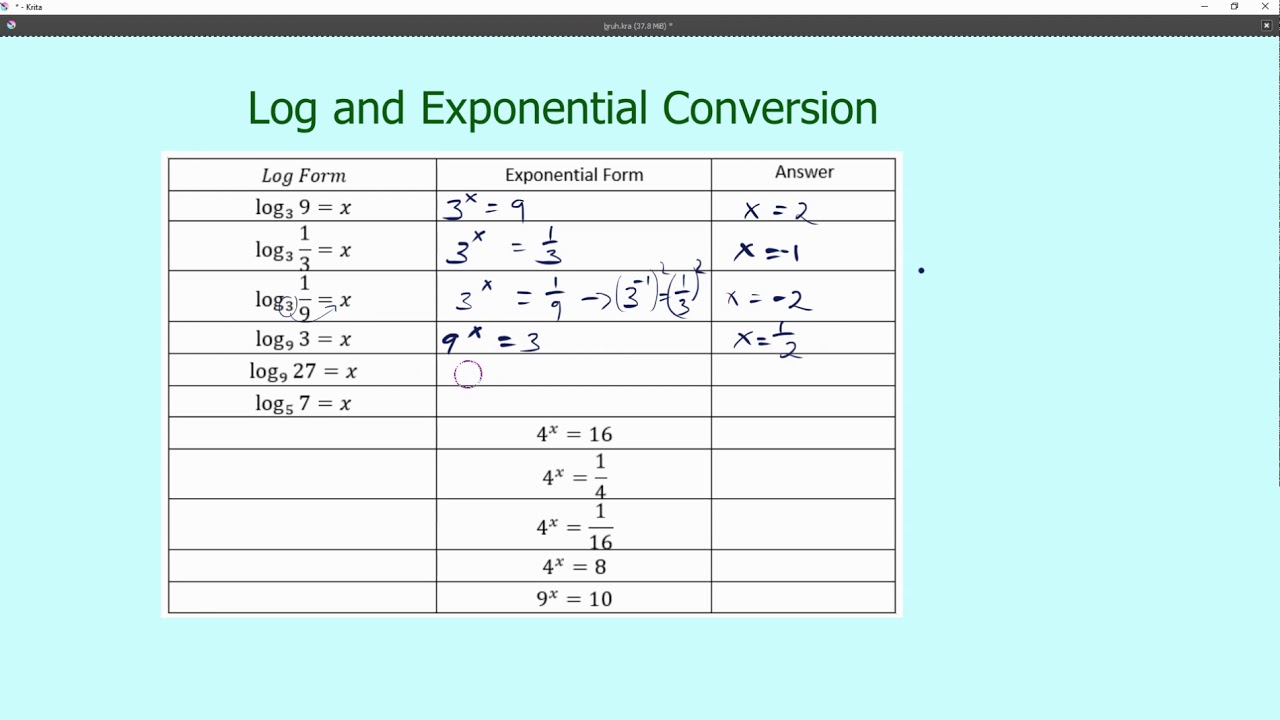 Log And Exponential Conversion