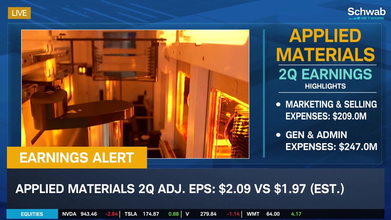 AMAT & TTWO: Earnings Just Released