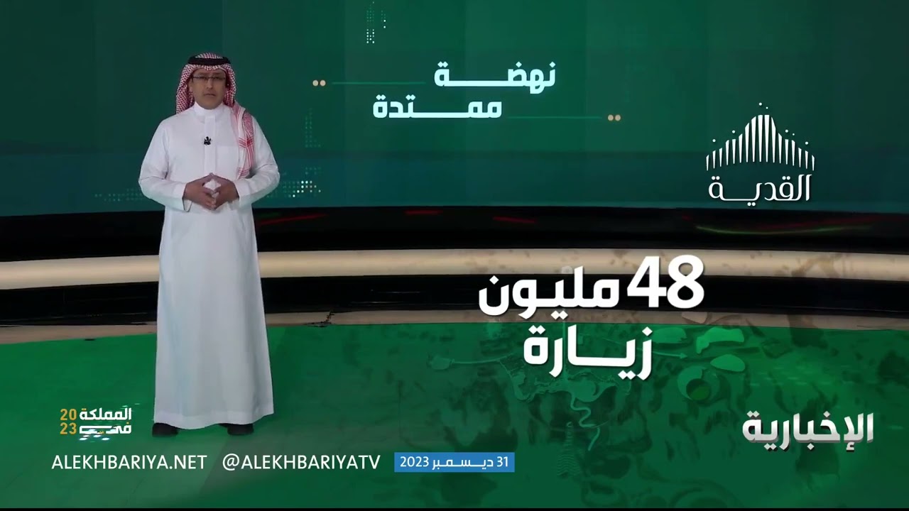 تفاصيل مشاريع الرياض الكبرى في 2023