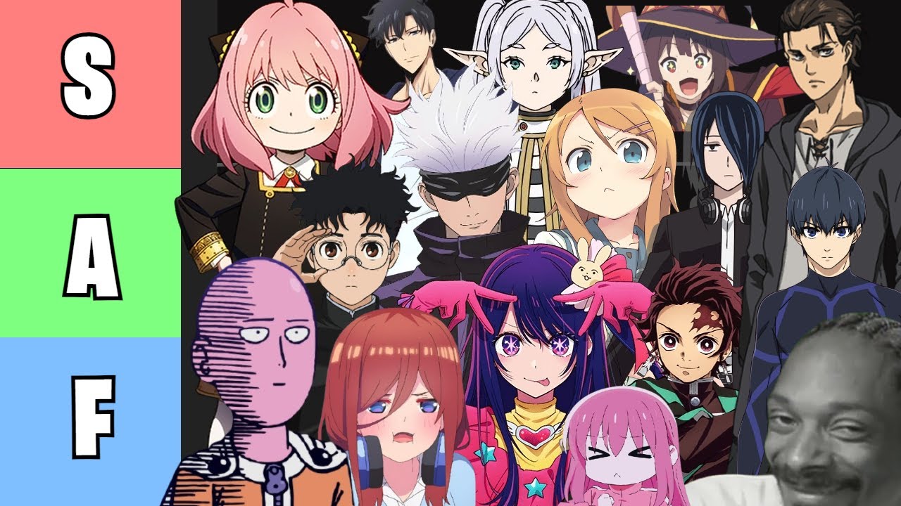 Ranking 50 Anime