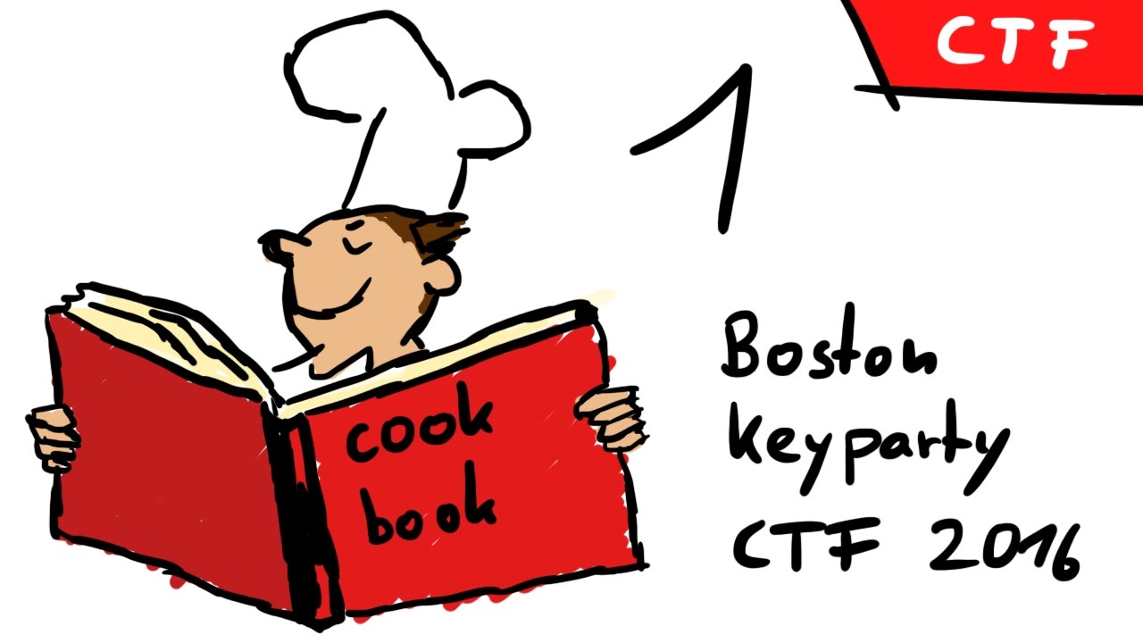Reverse Engineering and identifying Bugs - BKPCTF cookbook (pwn 6) part 1