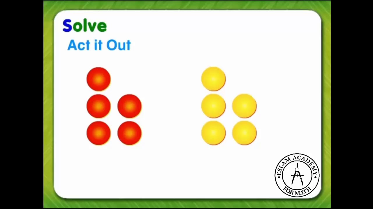 3-6 Problem-Solving Strategy Act It Out