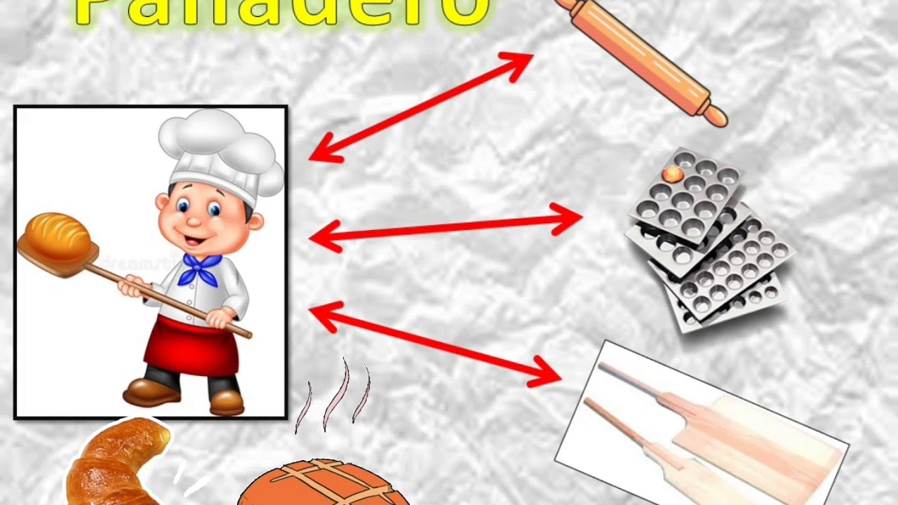 el uso de la herramientas en los oficios y profesiones.(para niños)