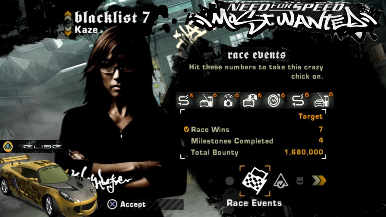 Need for Speed Most Wanted (PS2) — Completing All 