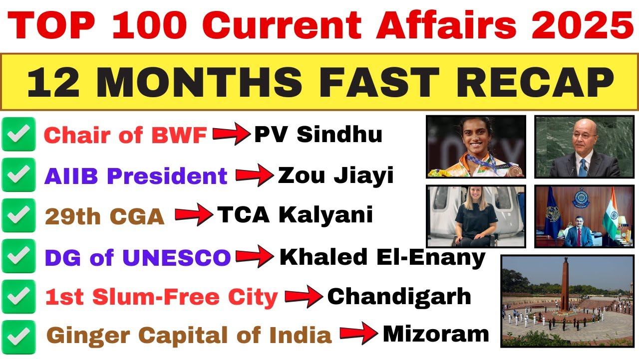 Top 100 Current Affairs 2025 | 12-Month Rapid Revision