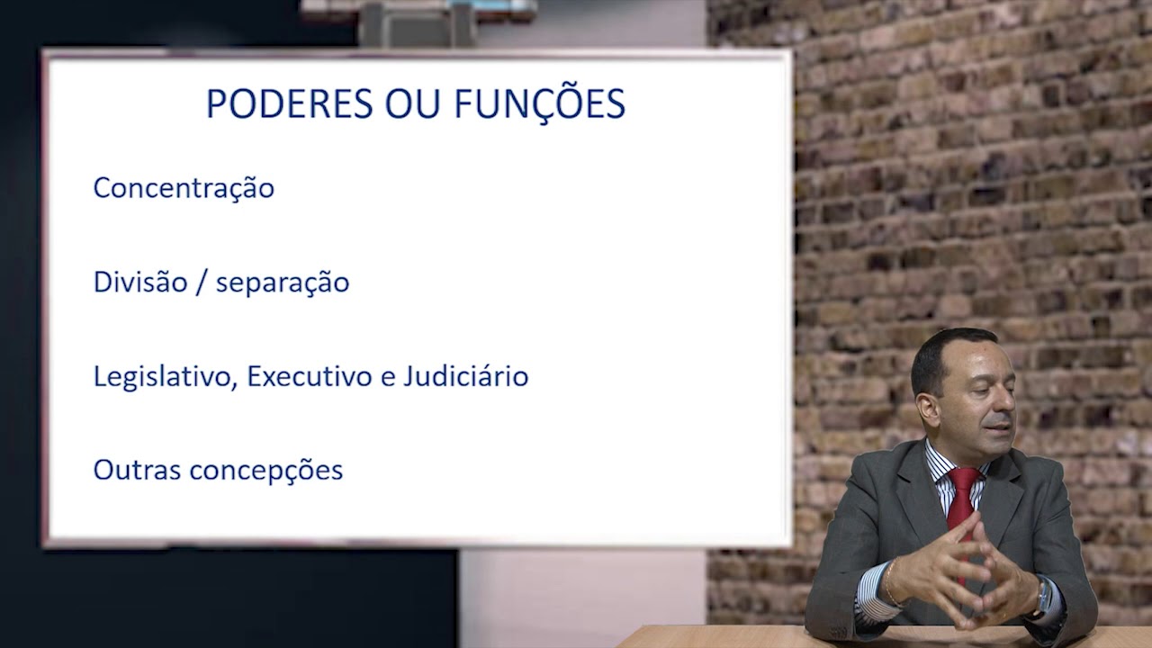 Organização dos poderes