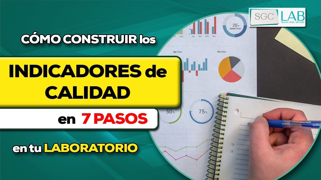 Cómo construir los INDICADORES de CALIDAD del Laboratorio