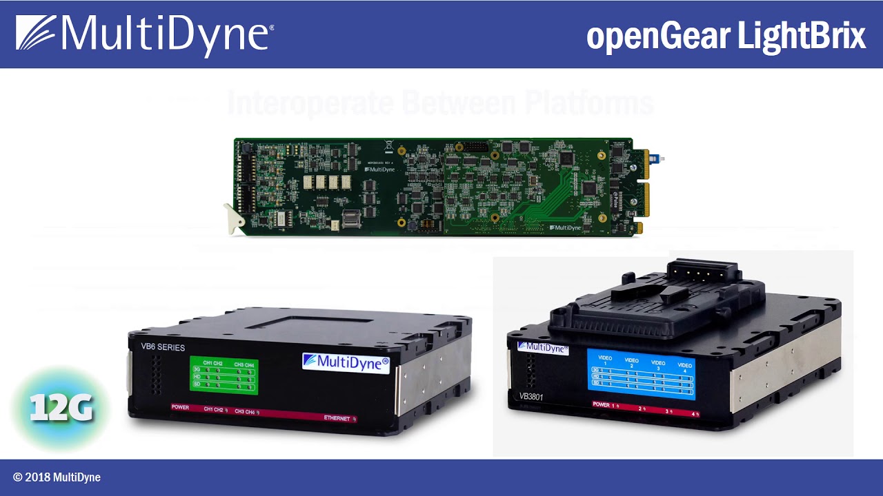 DVI Fiber|DVI Over fiber Fiber