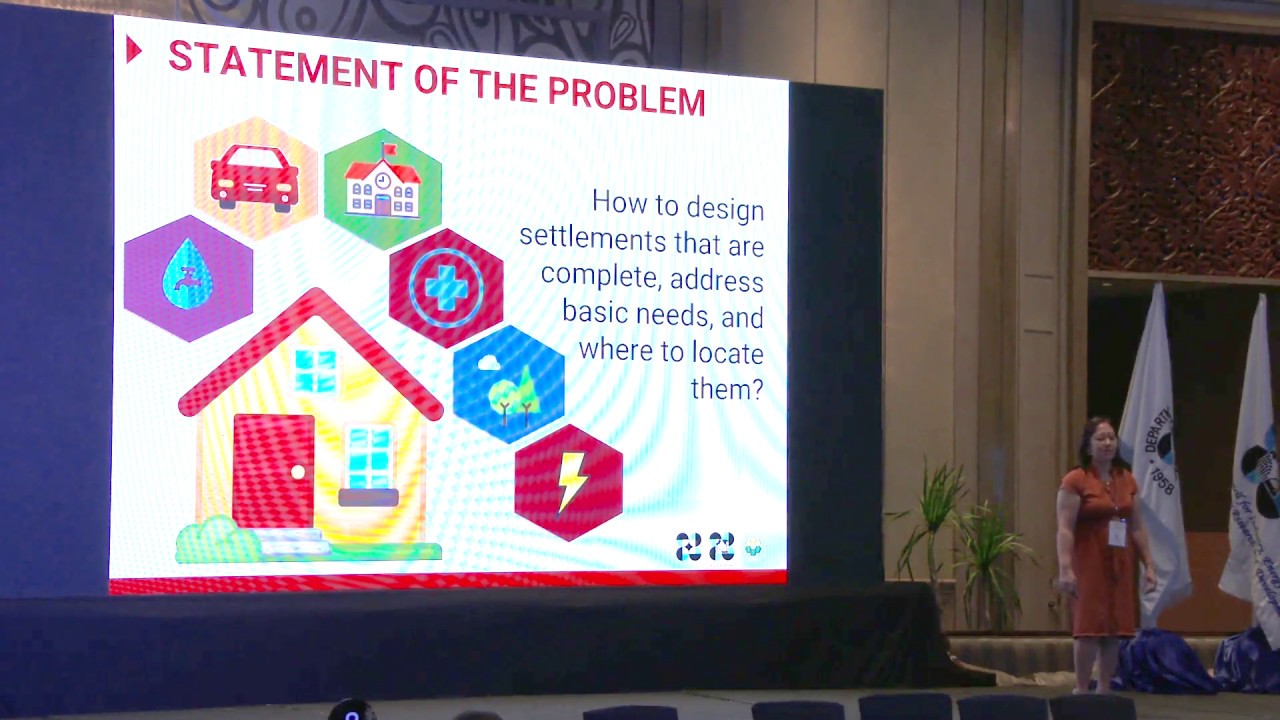 Human Settlements Development Model