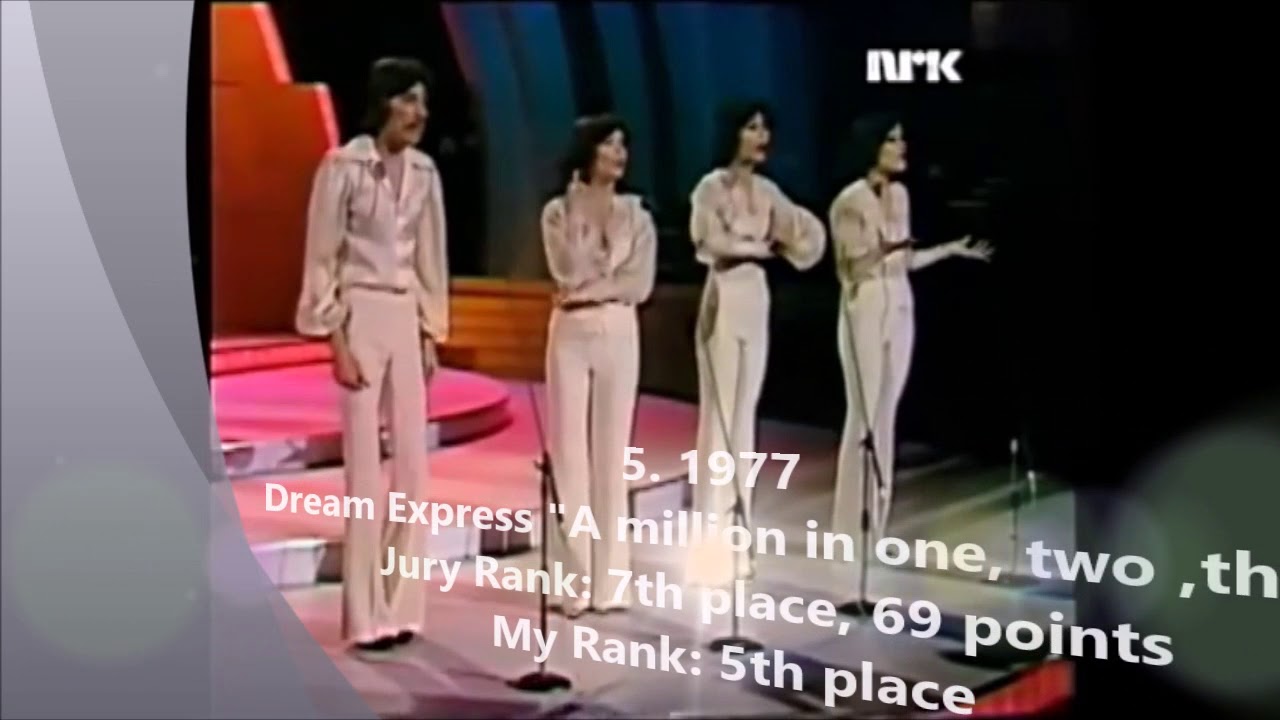 Belgian Eurovision Entries- My Top 10
