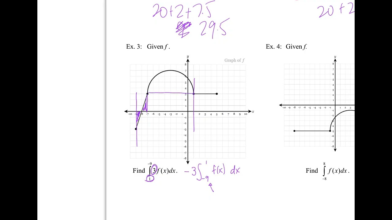 AP Calc Lesson 5 2C Notes