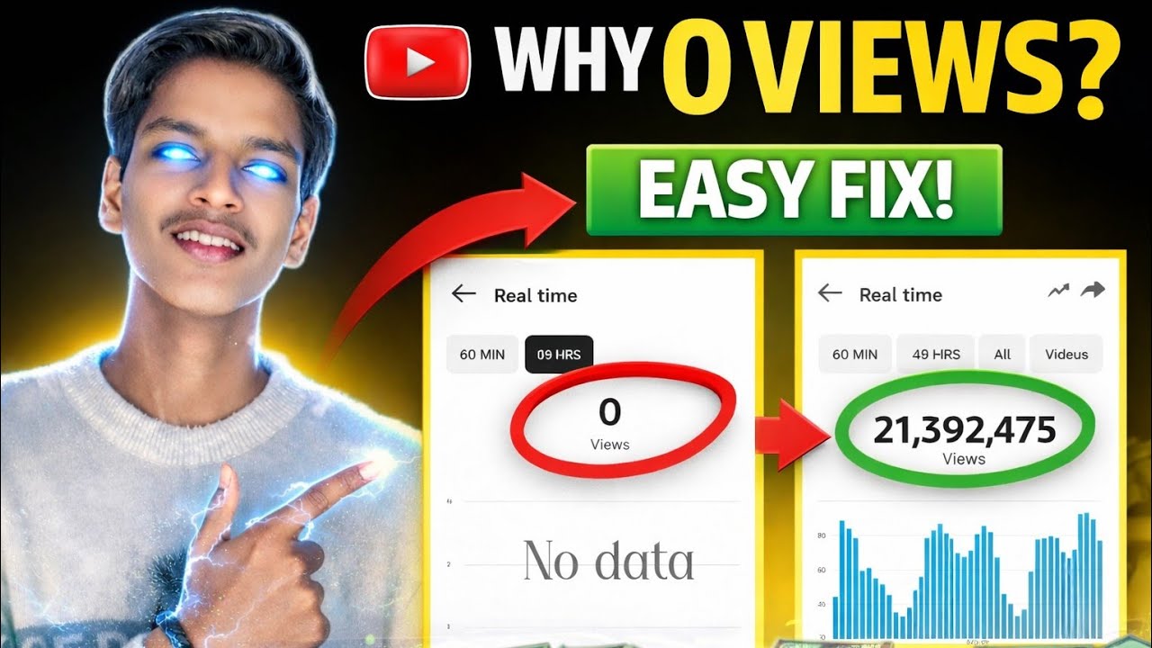 Naya Channel 0 Views Pe Atak Gaya? Ye Galti Sab Kar Rahe Hain 😱 