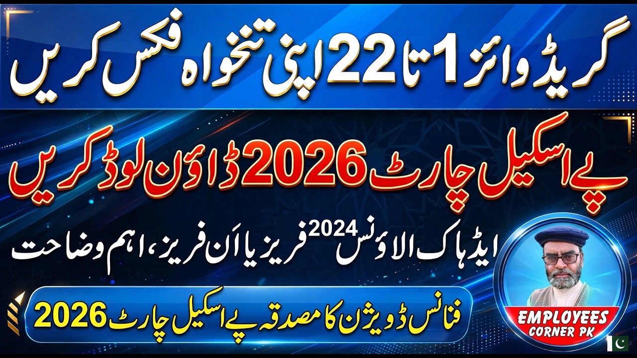 Clarification About ARA 2024 | Download New Pay Scale 2026 Chart |  Employees Corner PK