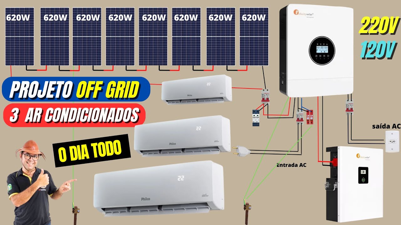 USE 3 AR CONDICIONADOS DE GRAÇA Com esse projeto off grid 48v 120v/220v com híbrido felicity 6000w