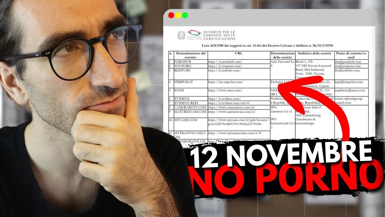 P0RN0 ONLINE: Cosa Cambia e Come si Pu&ograve; Eludere