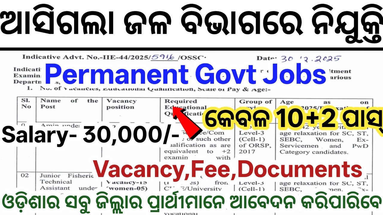Odisha Water Department Job Vacancy 2026// Odisha Latest Govt Jobs 2026// +2 Pass Govt Jobs Odisha