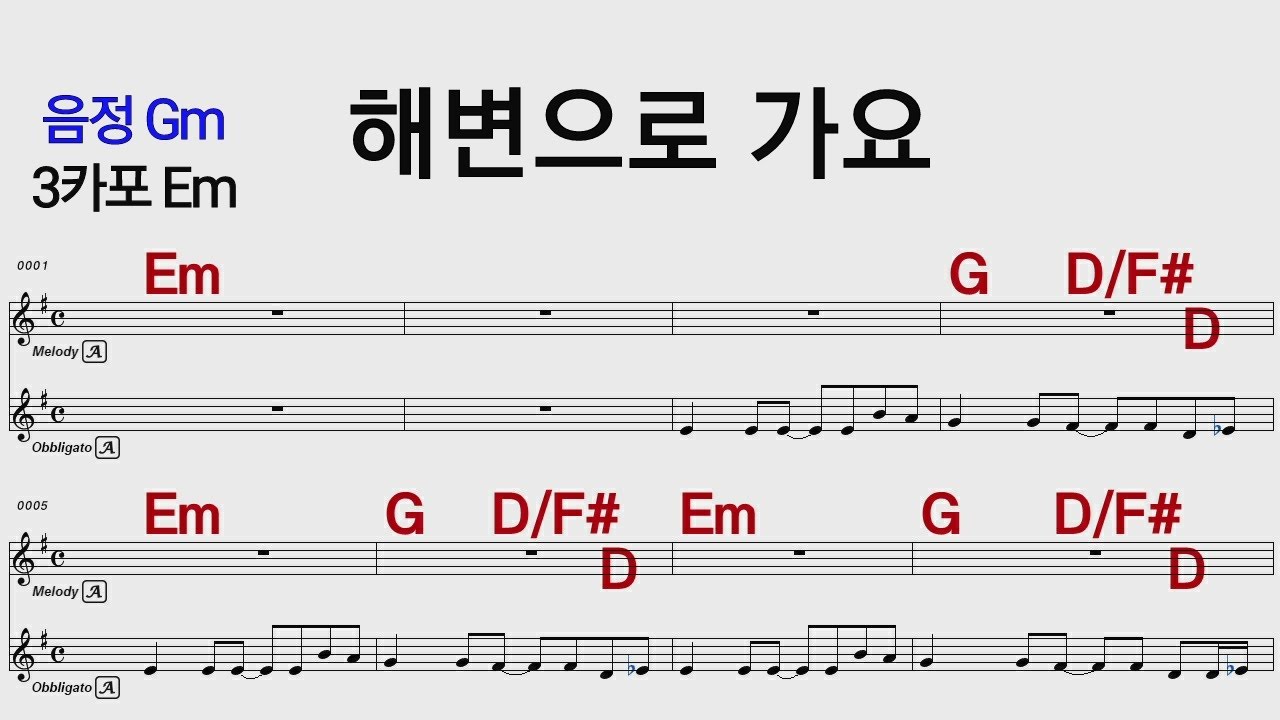 해변으로 가요  키보이스 Gm  3카포 Em  /통기타 카포 악보영상