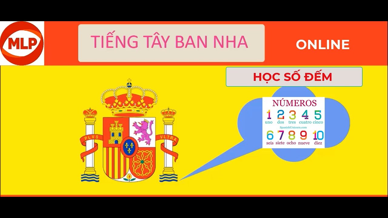 Học Tiếng Tây Ban Nha Online Cùng Giáo Viên Bản Ngữ. Bài 2-Số Đếm 1-10. MLP EDU.Learn Spanish Online