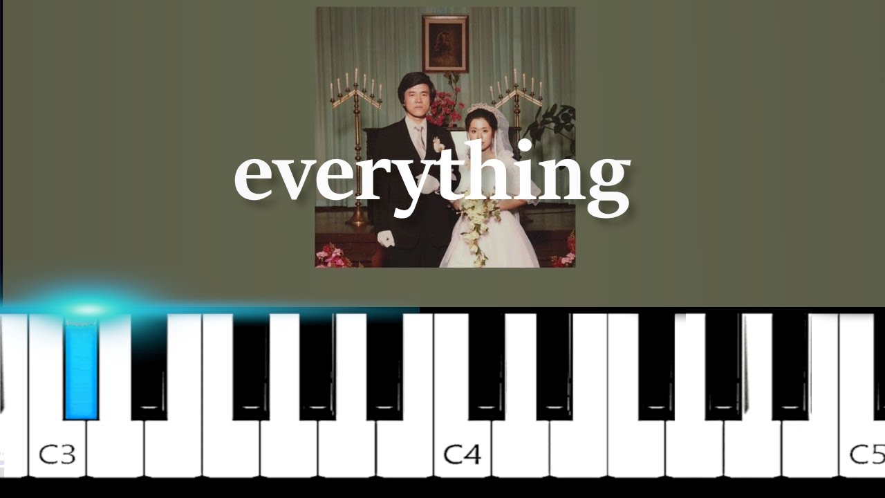 The Black Skirts - EVERYTHING  (Piano Tutorial)