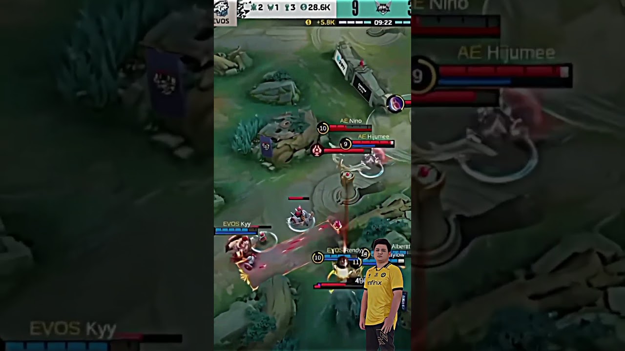 Top 3 Lancelot User