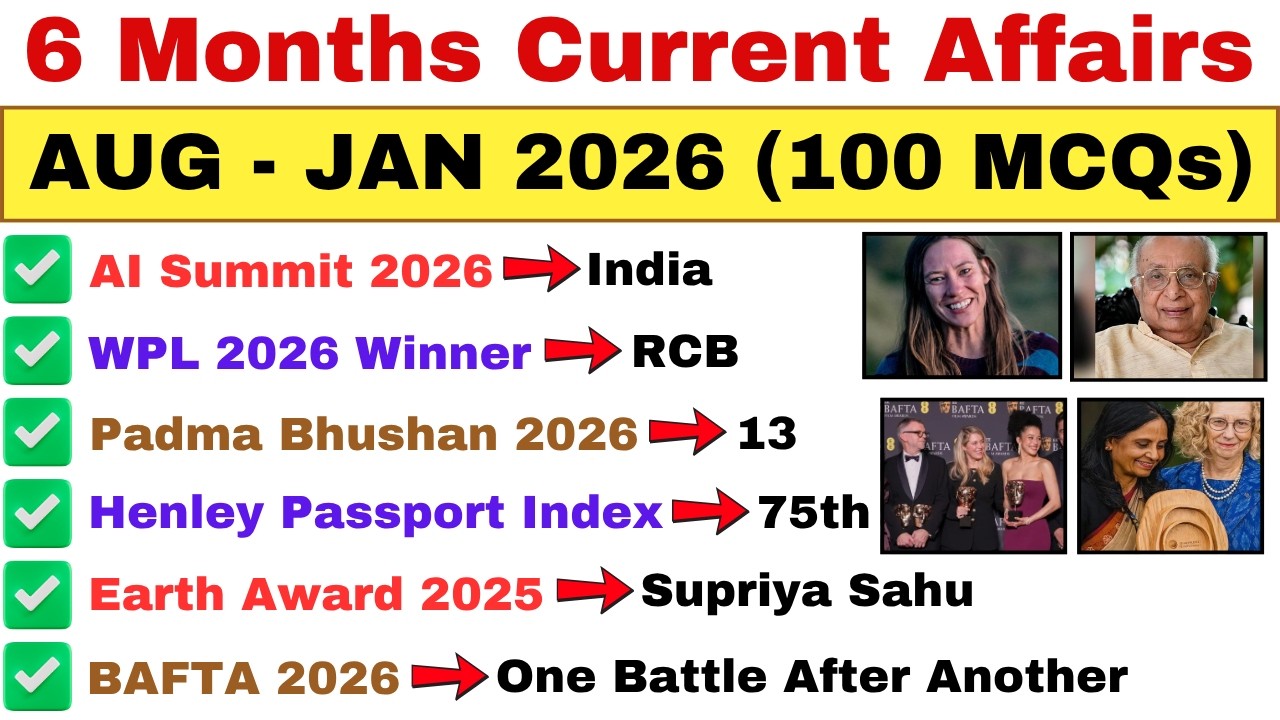 6 Months Current Affairs Aug&ndash;Jan 2026 | 100 Important MCQs