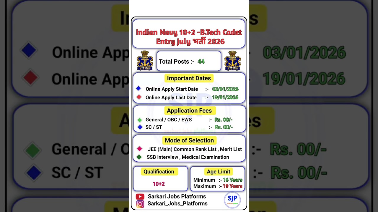 Indian Navy 10+2 -B.Tech Cadet Entry July Recruitment 2026 | Indian Navy Vacancy 2026 #navy2026 👮👮🔥🎉
