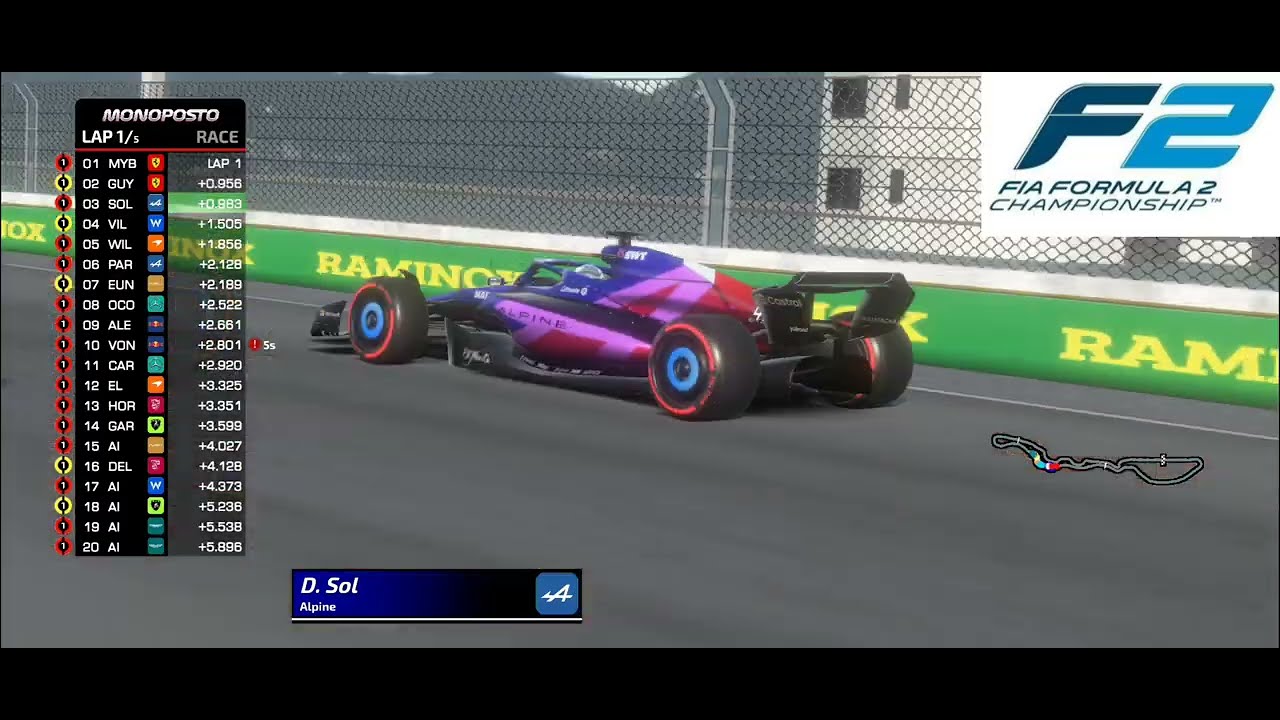 Saudi Arabian Grand Prix | Formula 2 S1 R6