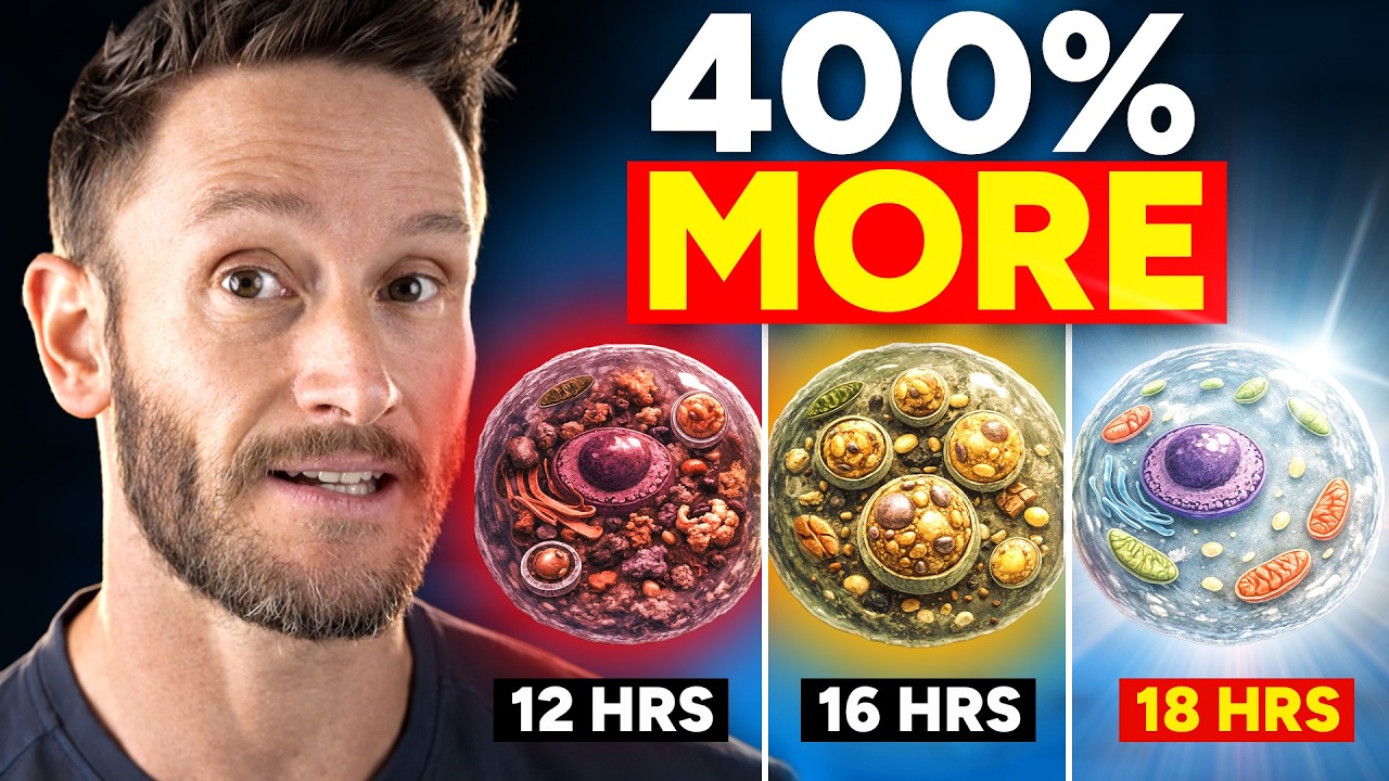 400% Increase in Autophagy in ONE Day - Most Powerful Fasting Method for Repair