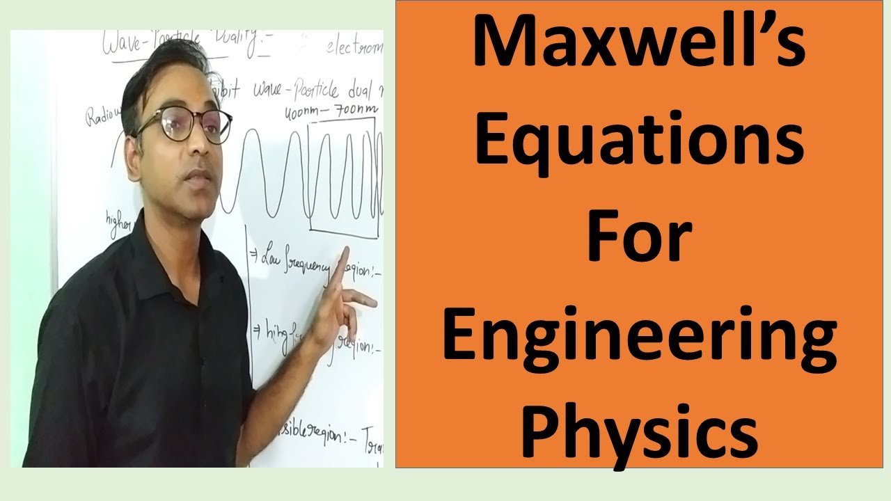 Maxwell's Equation for Engineering Physics and B. Sc. Physics Students.