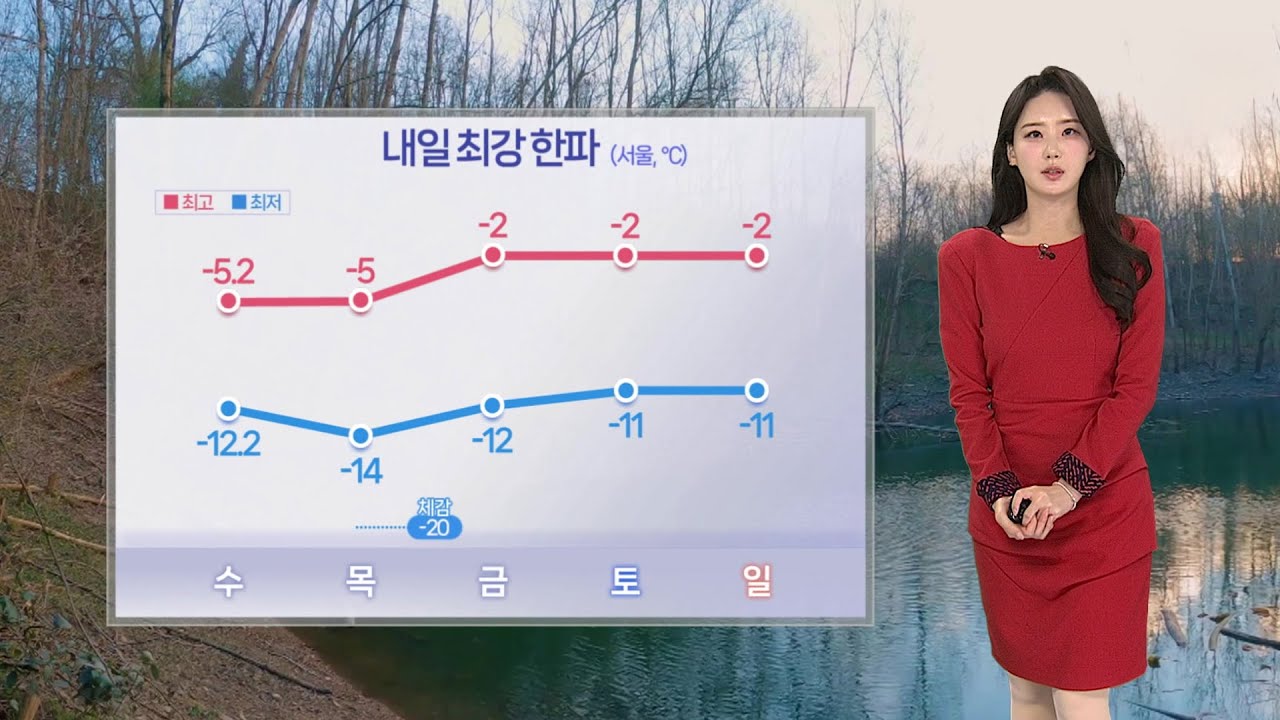 [날씨] 내일 오늘보다 더 추워…서해안·제주 대설특보 / 연합뉴스TV (YonhapnewsTV)