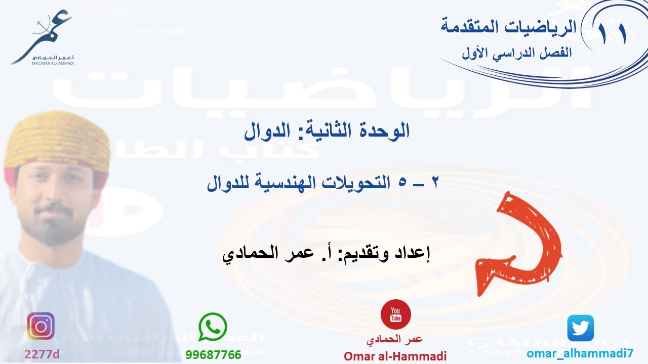 2 - 5 درس التحويلات الهندسية للدوال  - الرياضيات ( الصف الحادي عشر - متقدم) أ.عمر الحمادي
