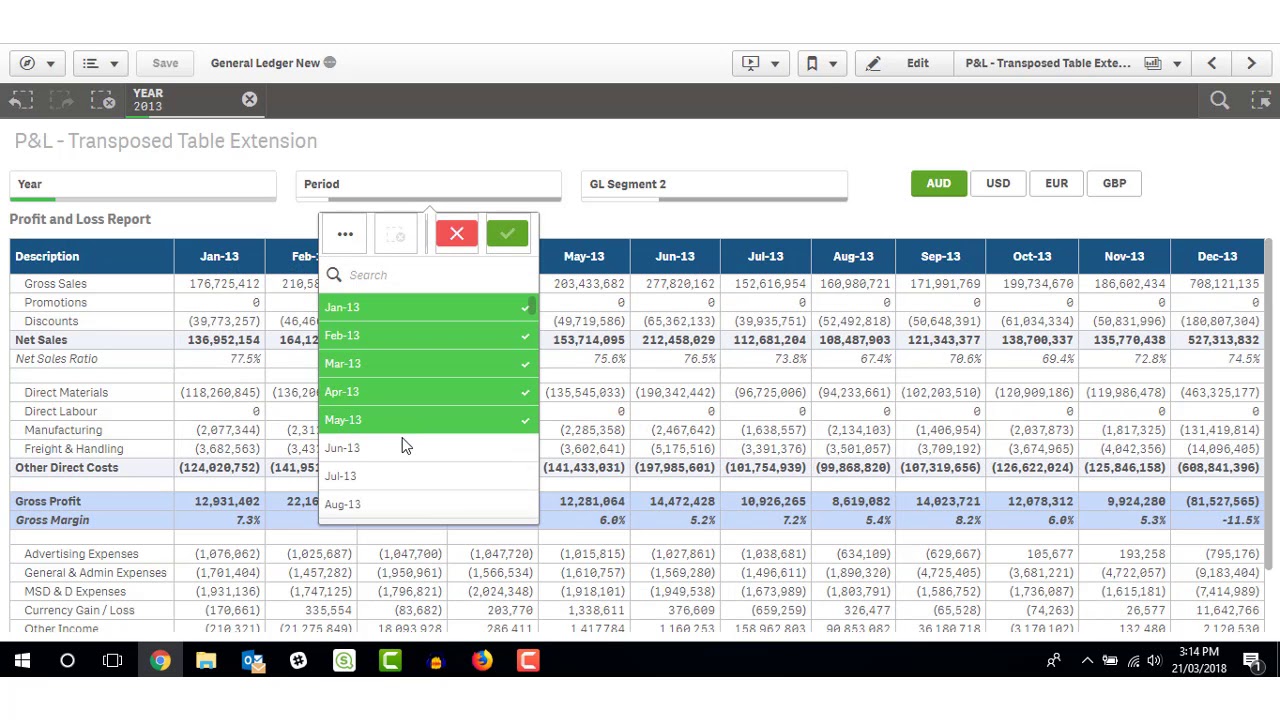 Qlik Sense for Financial Reporting