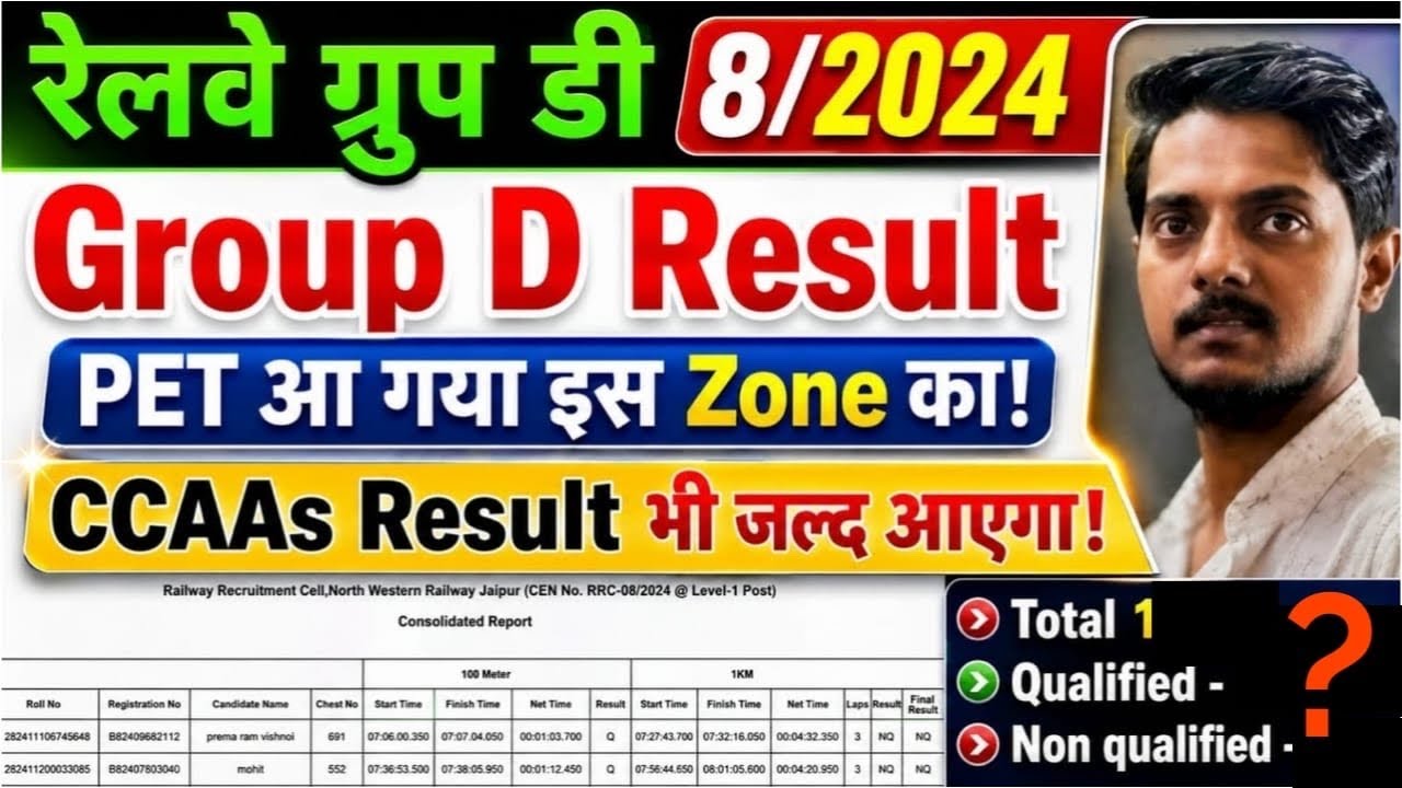 Group d 8/2024 Official Result Out For PET || Check Group D Result PET Guwahati 