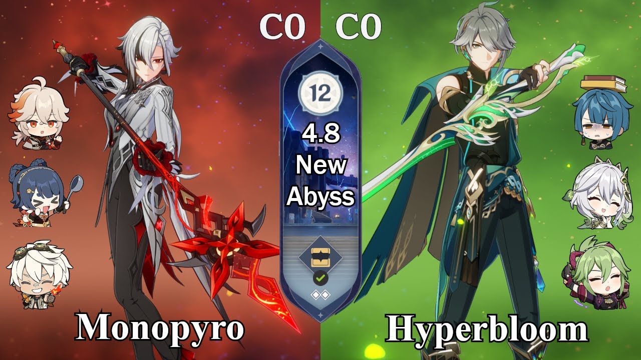 C0R1 Arlecchino Monopyro & C0R1 Alhaitham Hyperbloom | NEW Spiral Abyss 4.8 | Genshin Impact