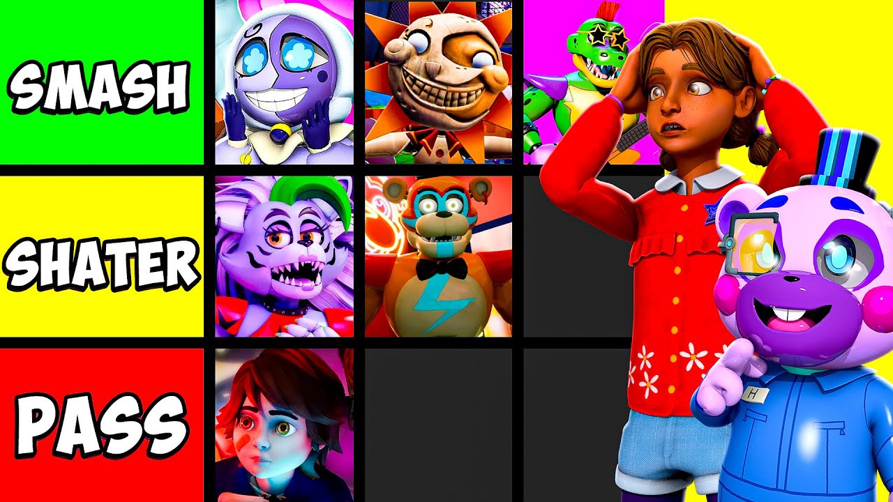 РАЗБЕЙТЕ или ПРОЙДИТЕ (рейтинг КАЖДОГО персонажа FNAF) Список уровней
